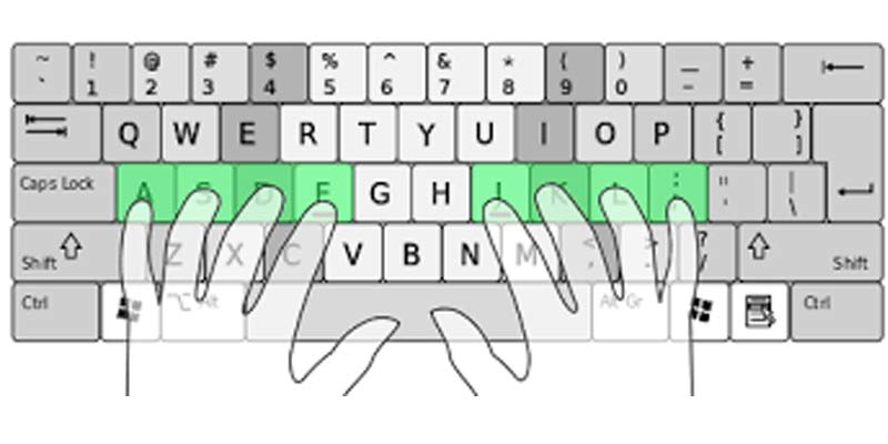 English Typing